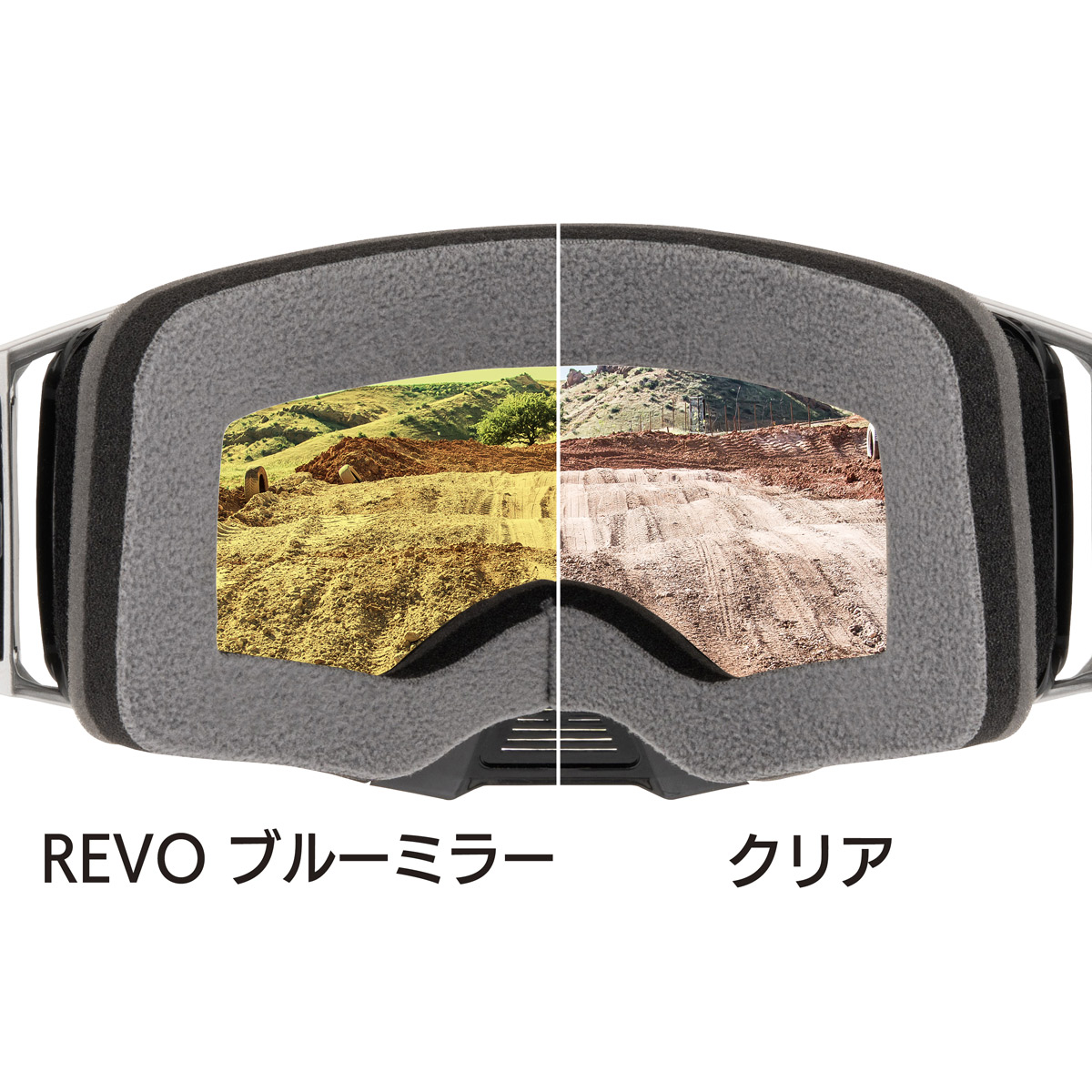 レースレンズ ブリッツ用 – REVOブルーミラー